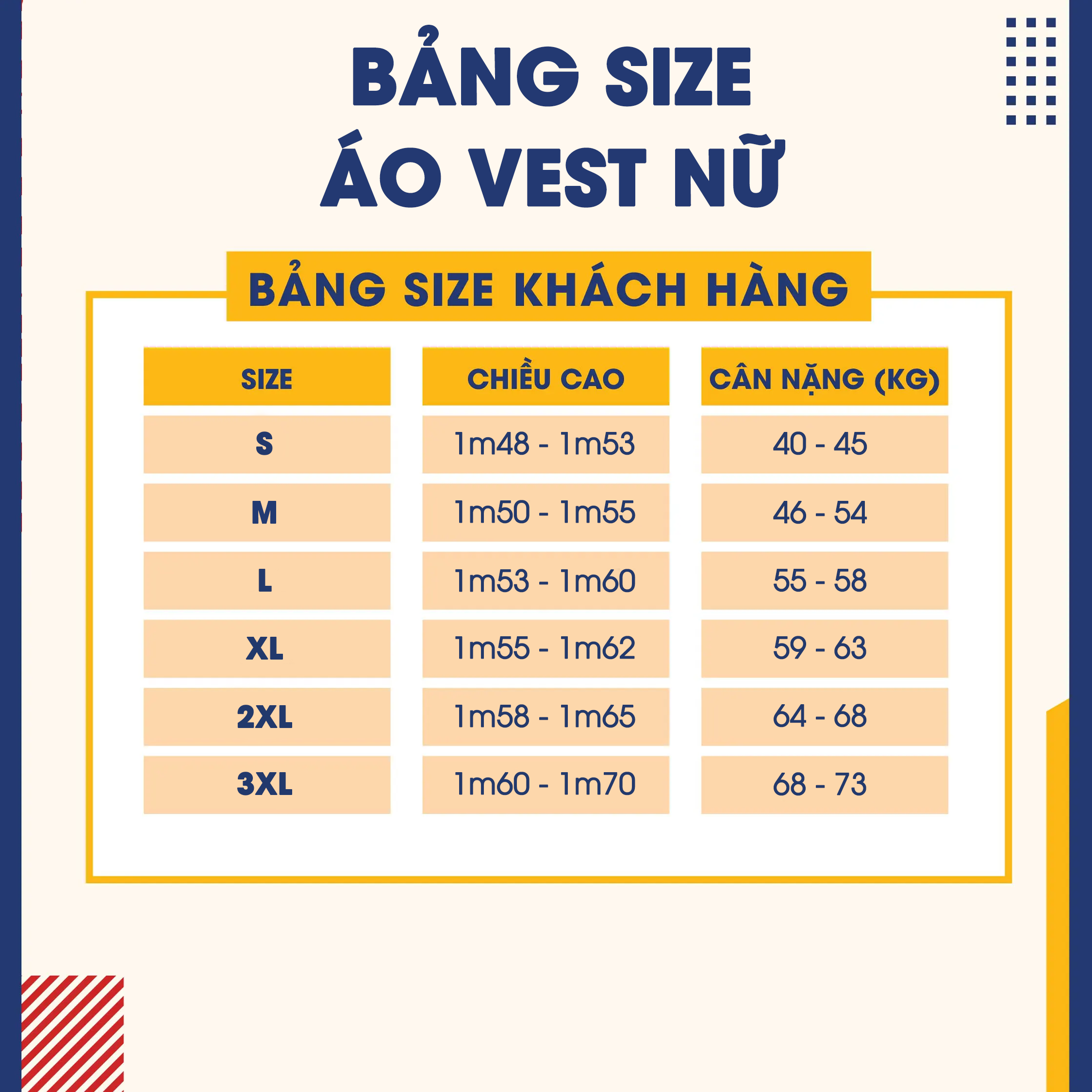 bảng size yody
